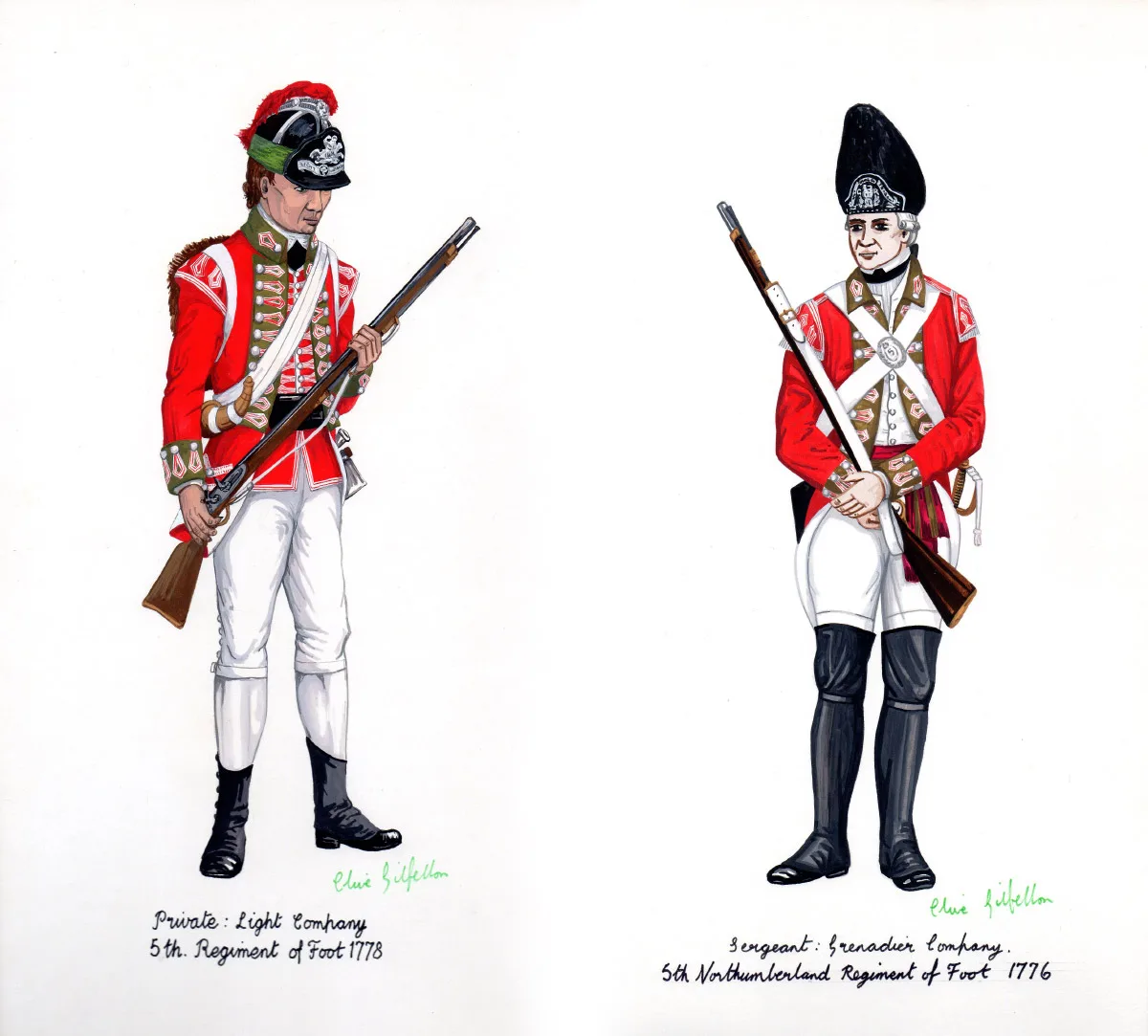 Illustration of 5th Regiment uniforms in 1778